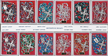 BIRTHSTONE ROSARY DISPLAY
