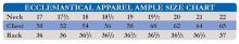 Ample Size Chart