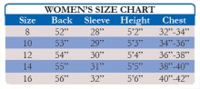 Women's Size Chat