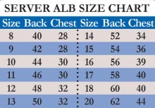 Child Alb Chart